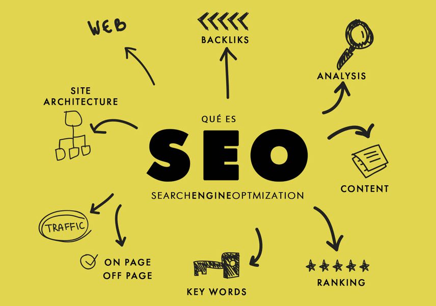 Necesitas dominar el SEO